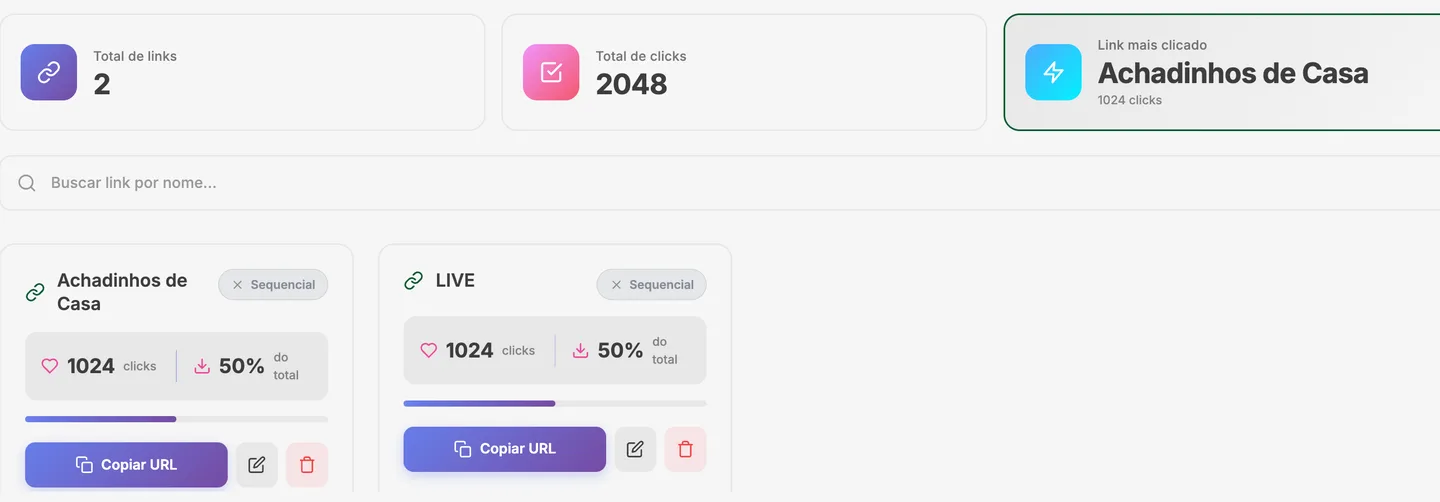 Tela de links de captação, com o total de cliques de cada um